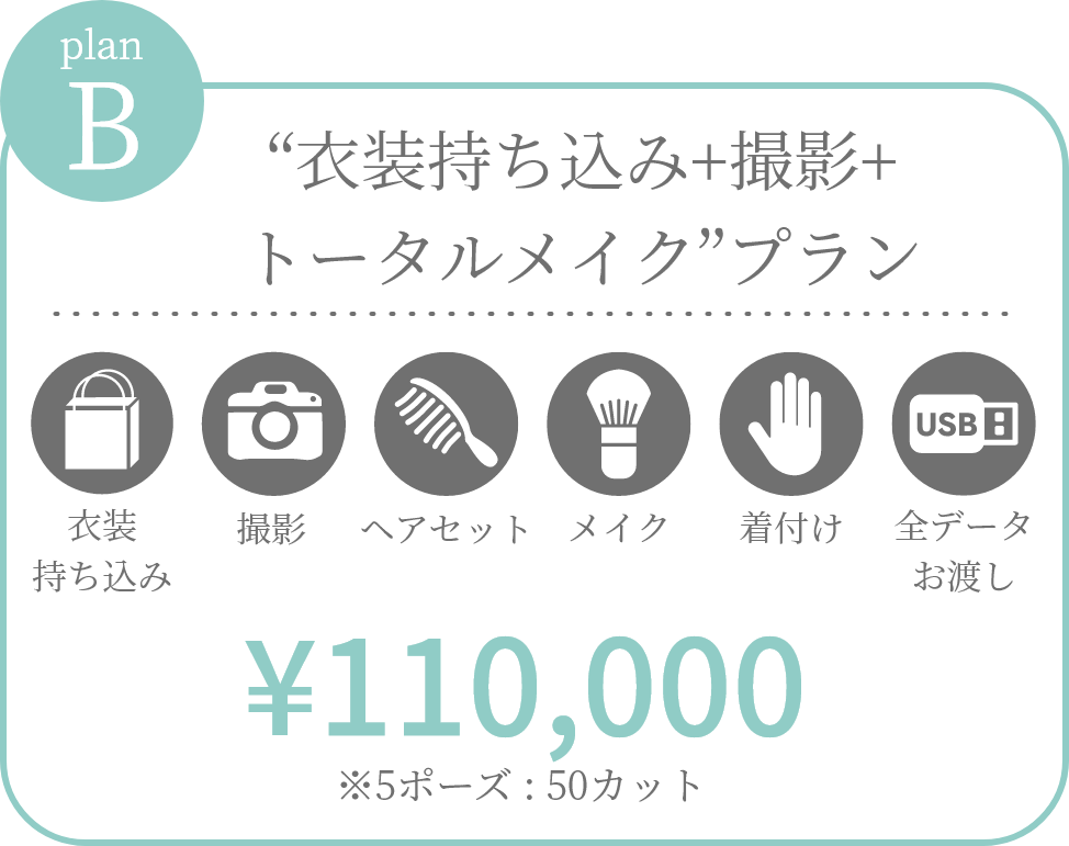 成人式の写真撮影プラン